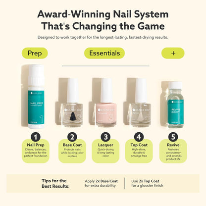 Top Coat - Step 4 - a Quick Dry Top Coat Nail Polish - a Gel Nail Polish Alternative for Long-Lasting, Non-Toxic Manicures (0.5 Fl Oz)