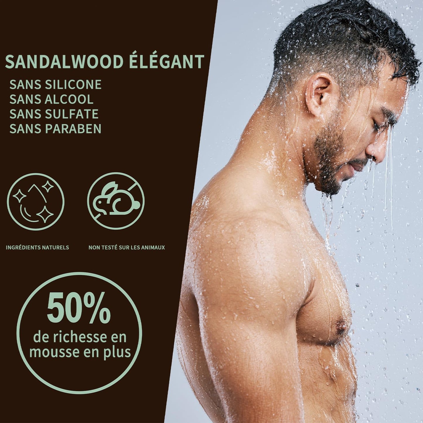 Gift for Men 3Pc Sandalwood Scented Mens Lotion Care Package for Men Gifts for Him Bath Set Gift Sets for Man Christmas Gifts for Husband Travel Size Toiletries for Man