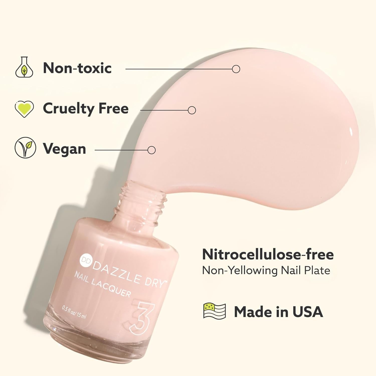 Top Coat - Step 4 - a Quick Dry Top Coat Nail Polish - a Gel Nail Polish Alternative for Long-Lasting, Non-Toxic Manicures (0.5 Fl Oz)
