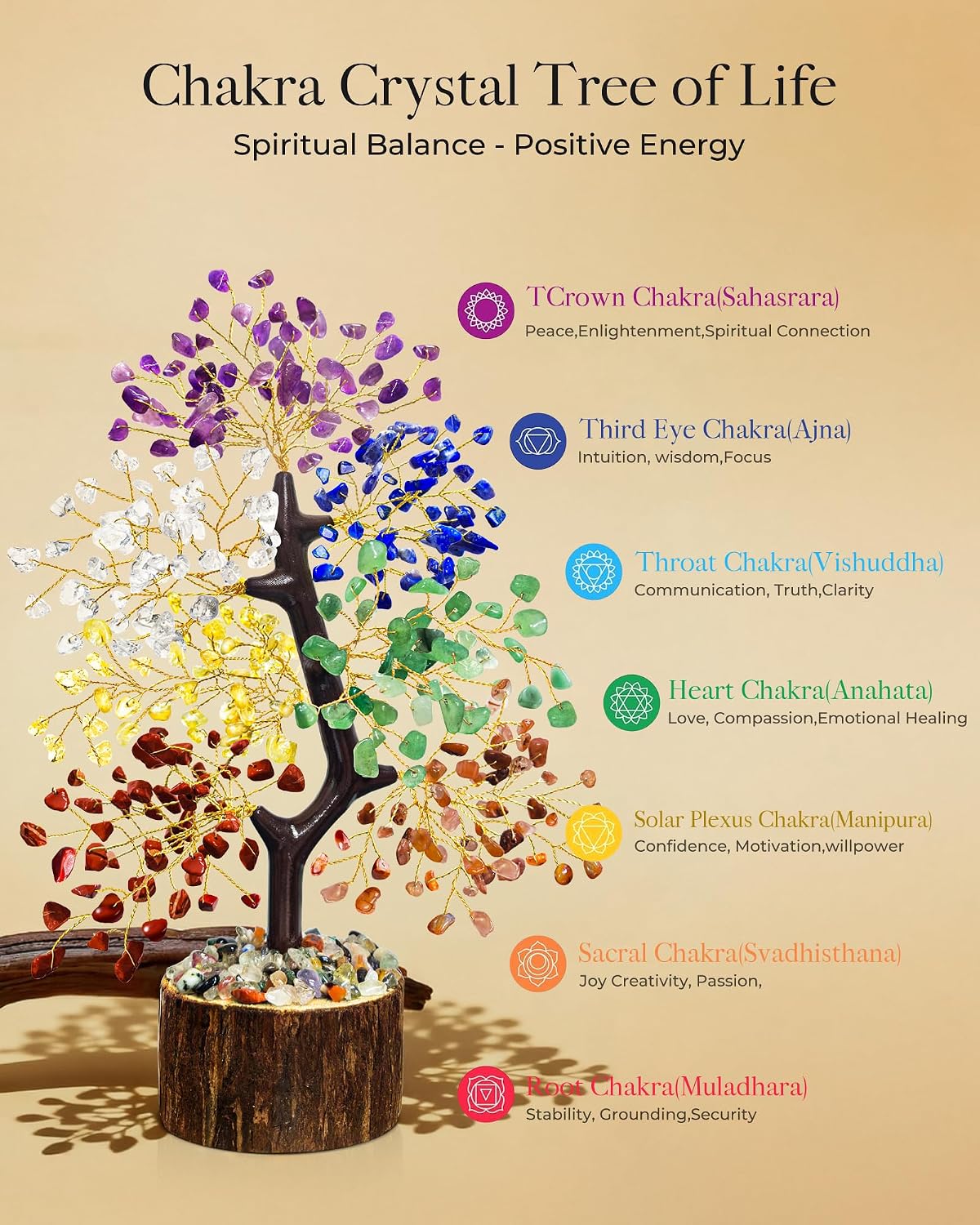 7 Chakra Crystal Tree of Life | Handmade Gemstone Decor for Home, Office & Meditation