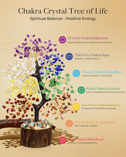7 Chakra Crystal Tree of Life | Handmade Gemstone Decor for Home, Office & Meditation