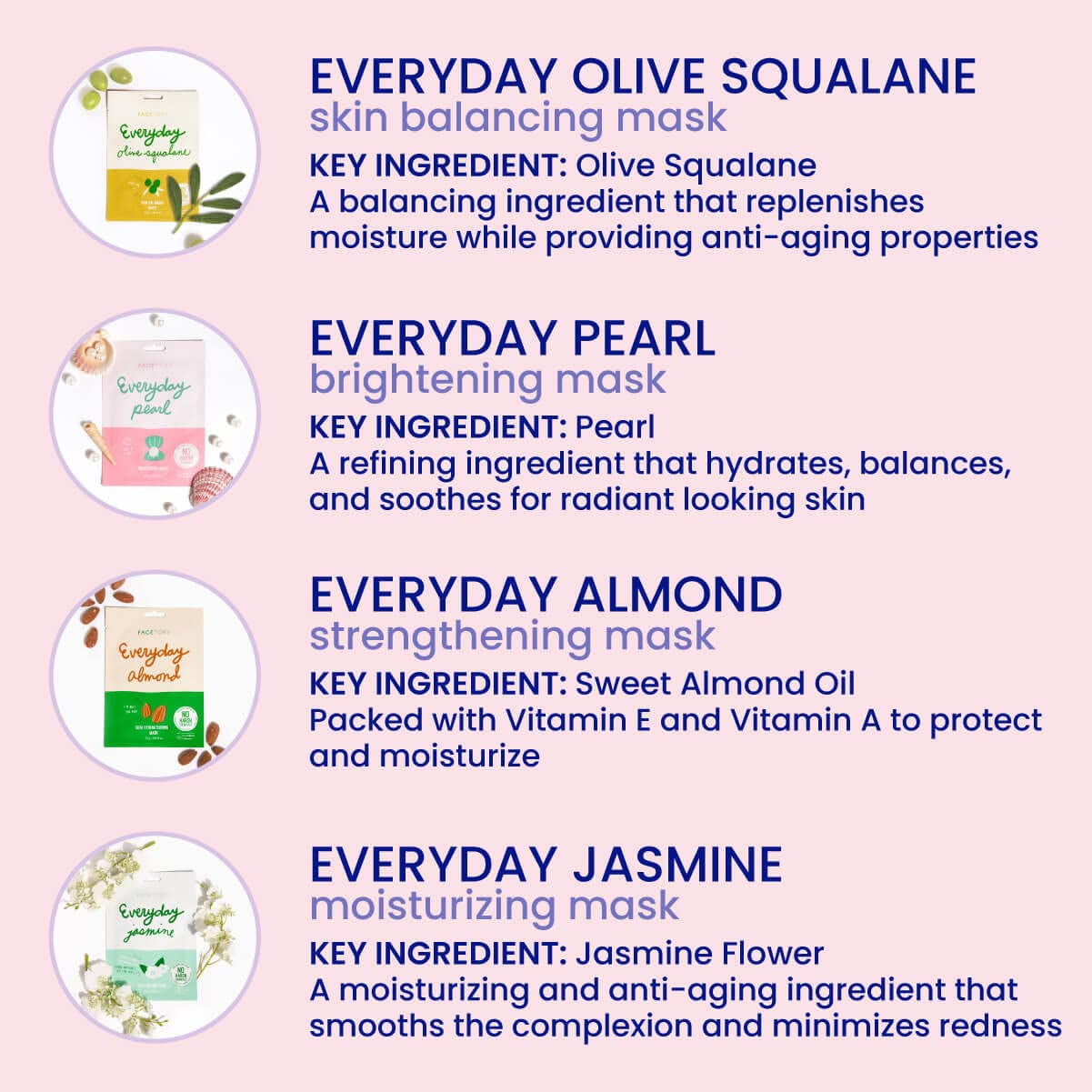 K Beauty Face Mask Skin Care - EVERYDAY 8 COLLECTION Sheet Mask Set (16 Pc) | Natural Premium Korean Face Mask for All Skin Types - No Sulfates No Parabens