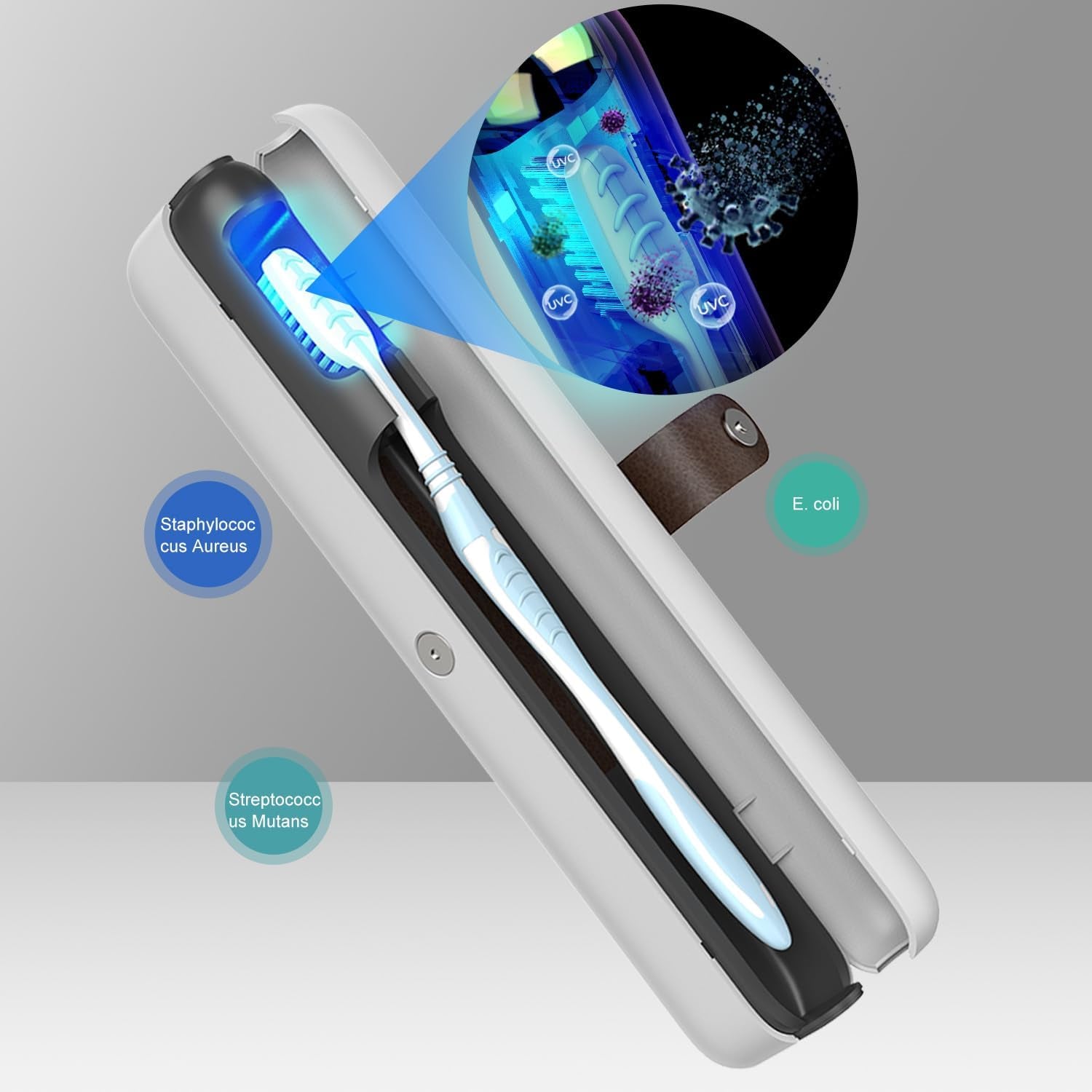UV-C Toothbrush Cleaner Case, Portable UV Toothbrush Cover, Holder, and Travel Toothbrush Case